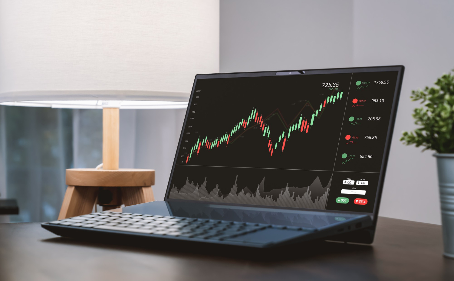Forex Trading Platform